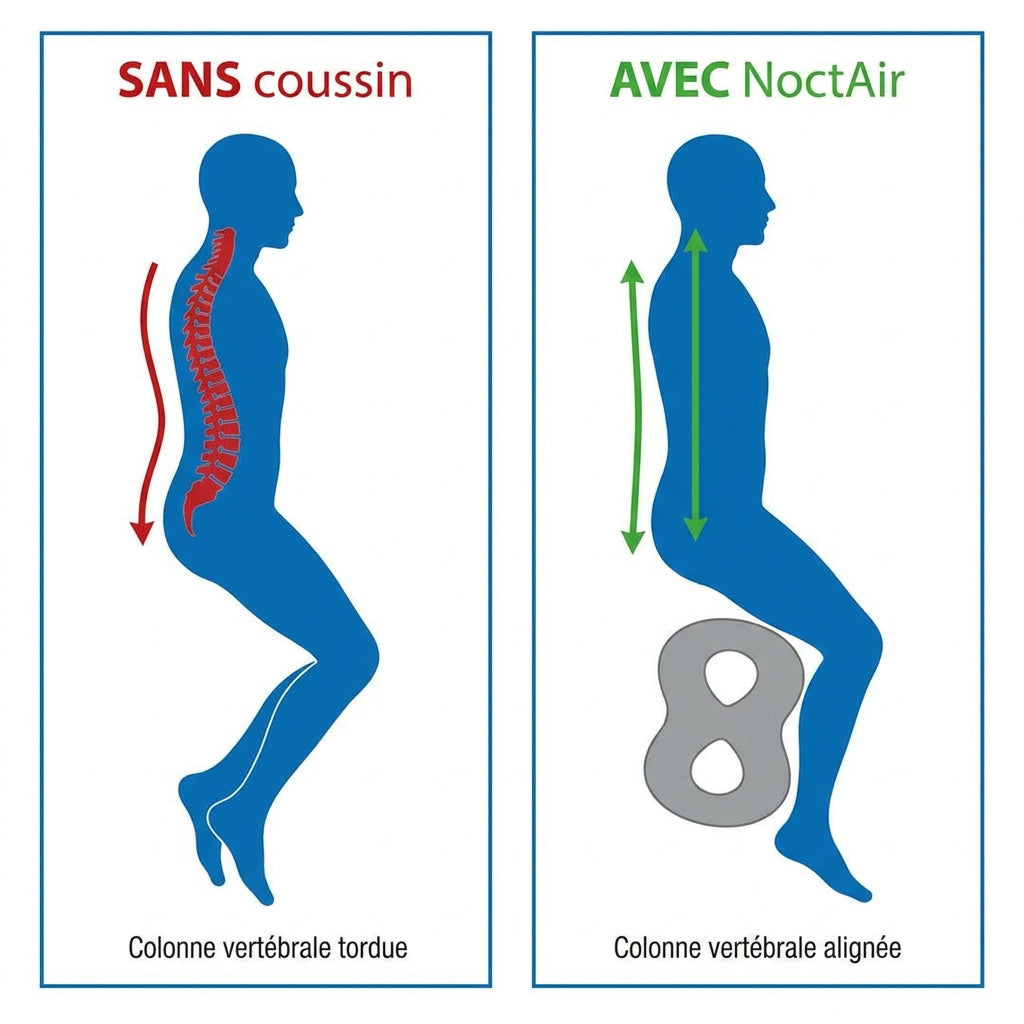NoctAir — Oreiller Genoux Rafraîchissant Anti-Douleur